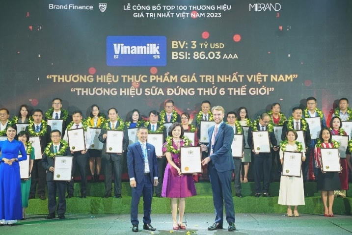 Vinamilk: Thương hiệu sữa trị giá 3 tỷ đô, tiếp tục được vinh danh top 5 toàn cầu về tính bền vững