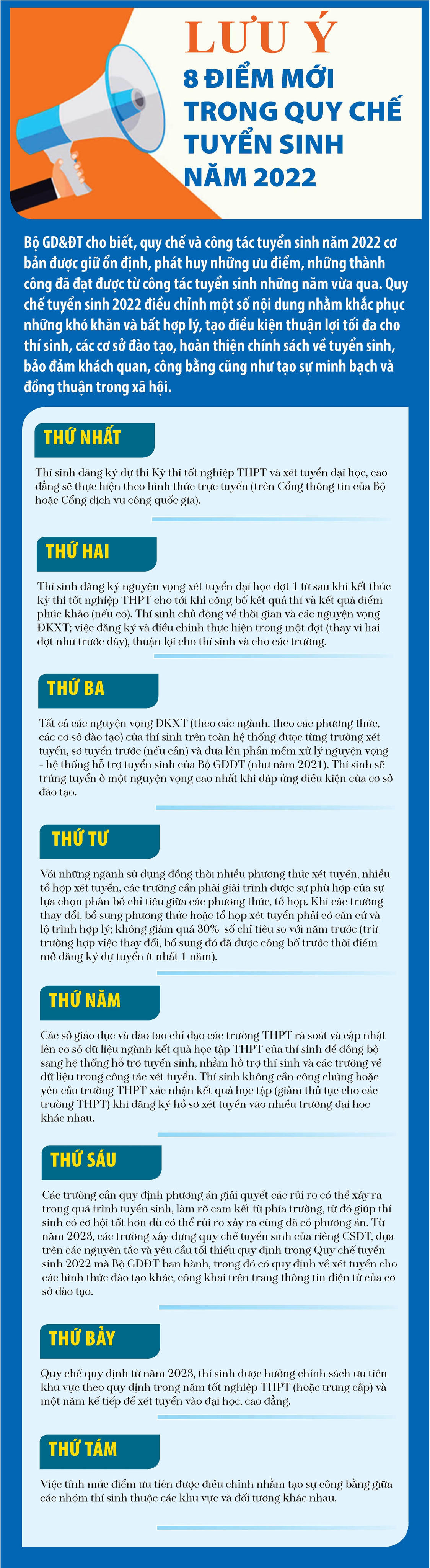 [Infographic] 8 điểm mới trong Quy chế tuyển sinh Đại học năm 2022