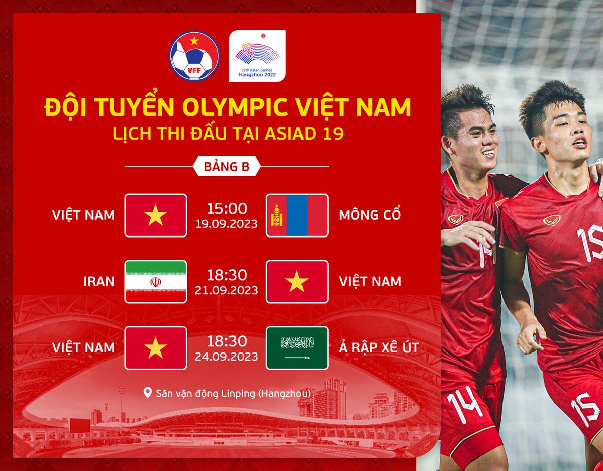 Lịch thi đấu của đội tuyển Olympic Việt Nam ASIAD 19.