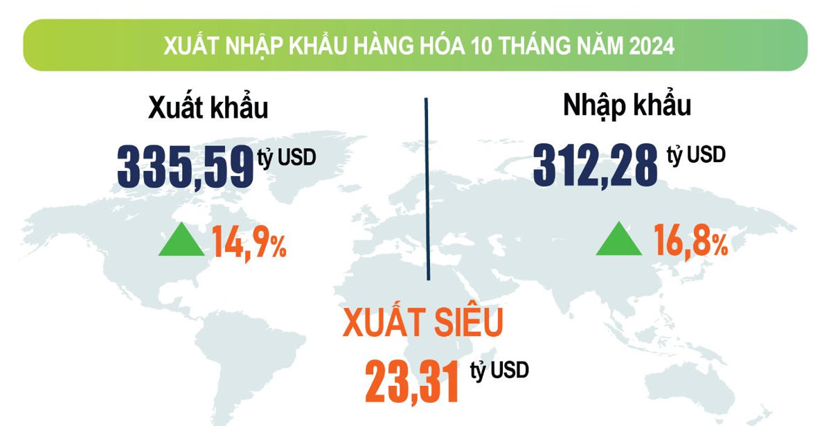 Ảnh màn hình 2024-11-06 lúc 09.54.28