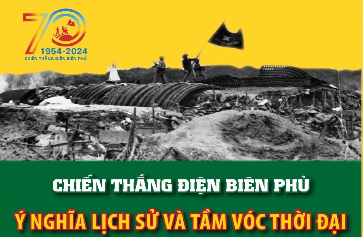 Ý nghĩa lịch sử và tầm vóc thời đại của chiến thắng Điện Biên Phủ