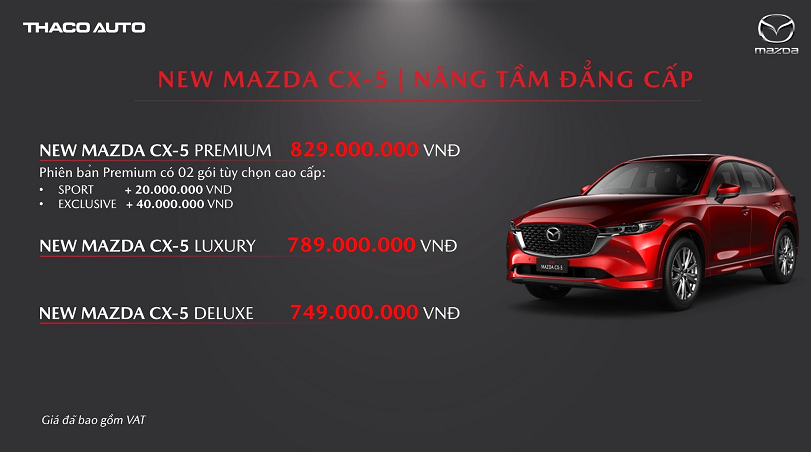 Giá bán của các xe New Mazda CX-5. 