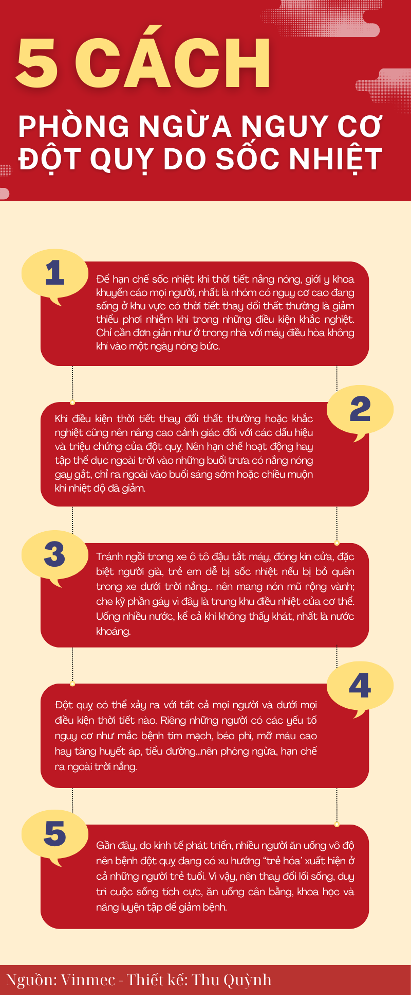 Phòng chống đột quỵ trong mùa nắng nóng. Ảnh: Thu Quỳnh.
