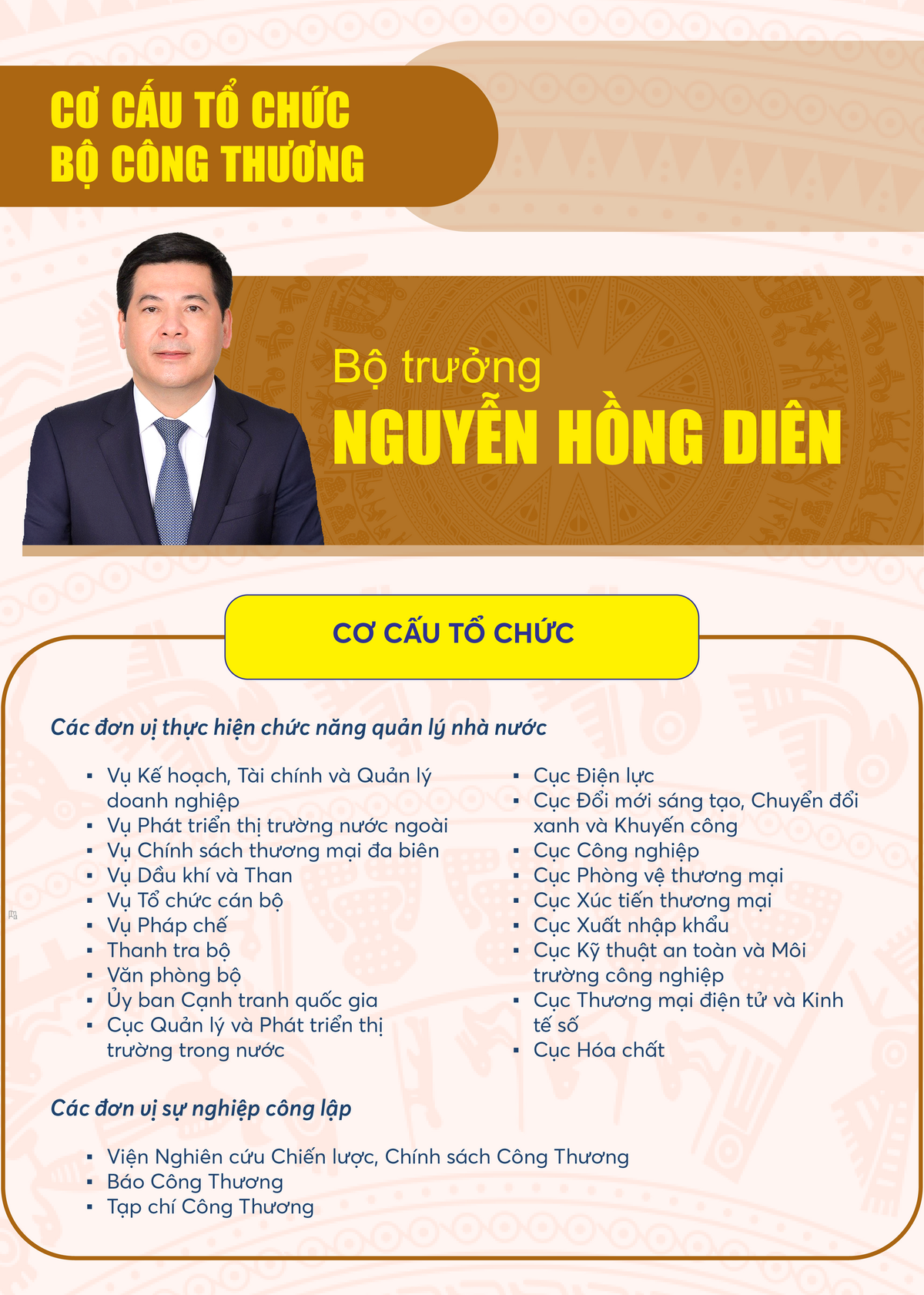Infographics: Cơ cấu tổ chức 14 bộ, cơ quan thuộc Chính phủ nhiệm kỳ 2021-2026- Ảnh 6.