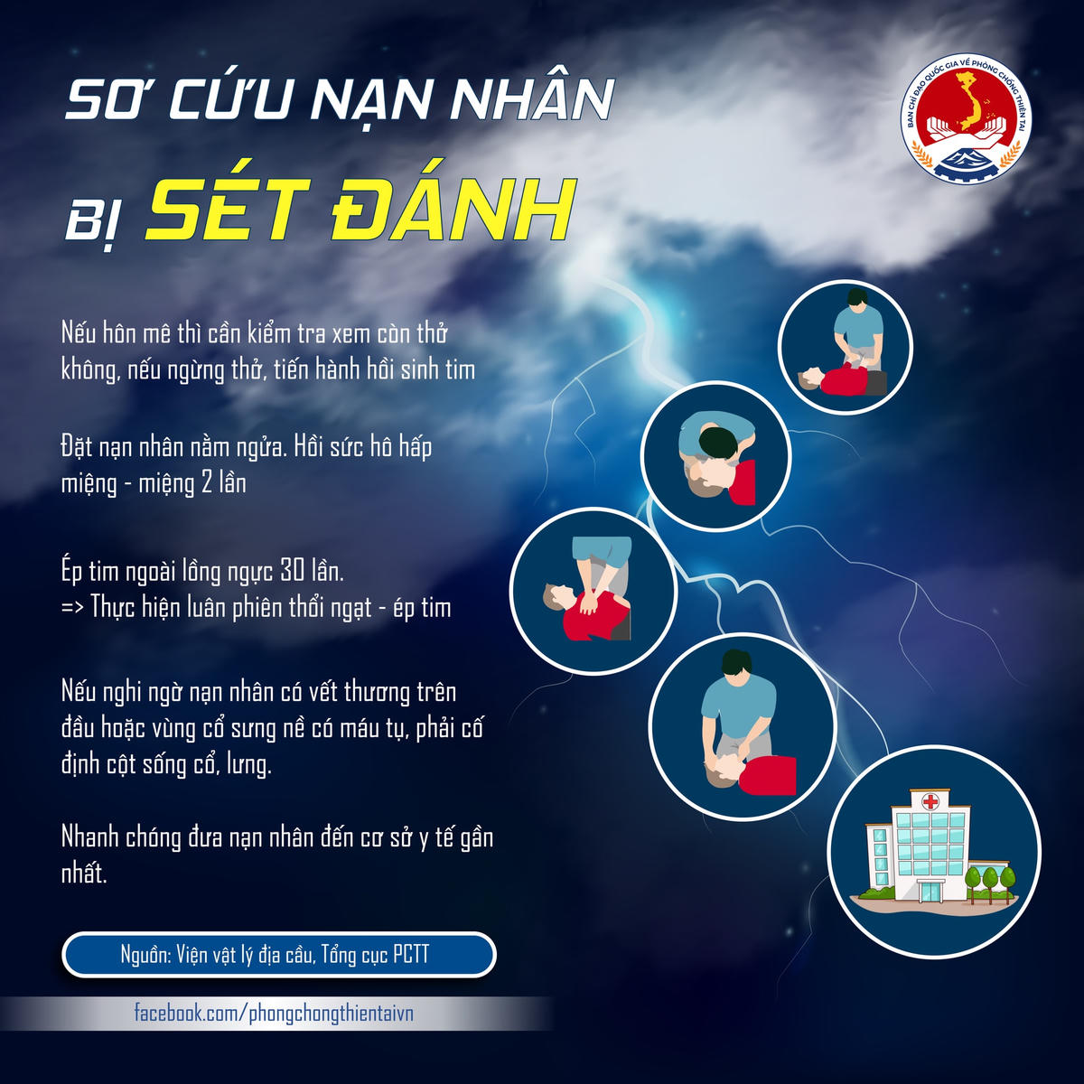 Tử vong do thiên tai: Con số đáng báo động