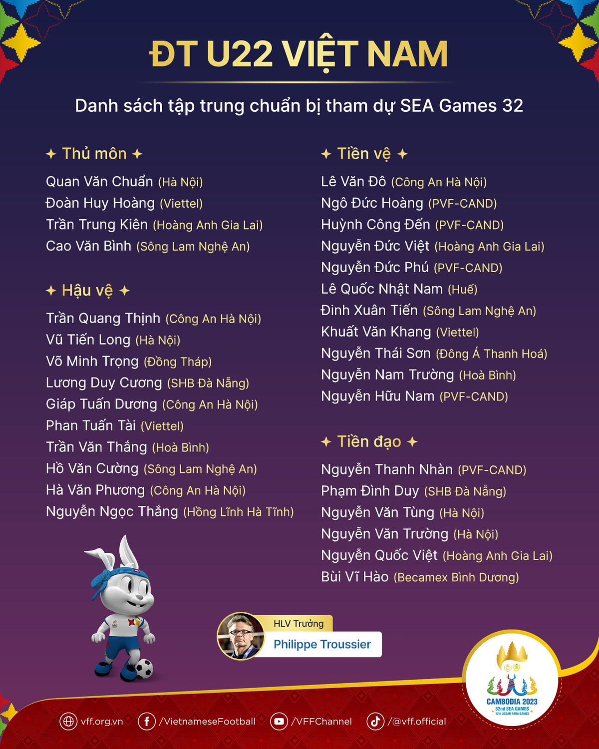 Danh sách tập trung.