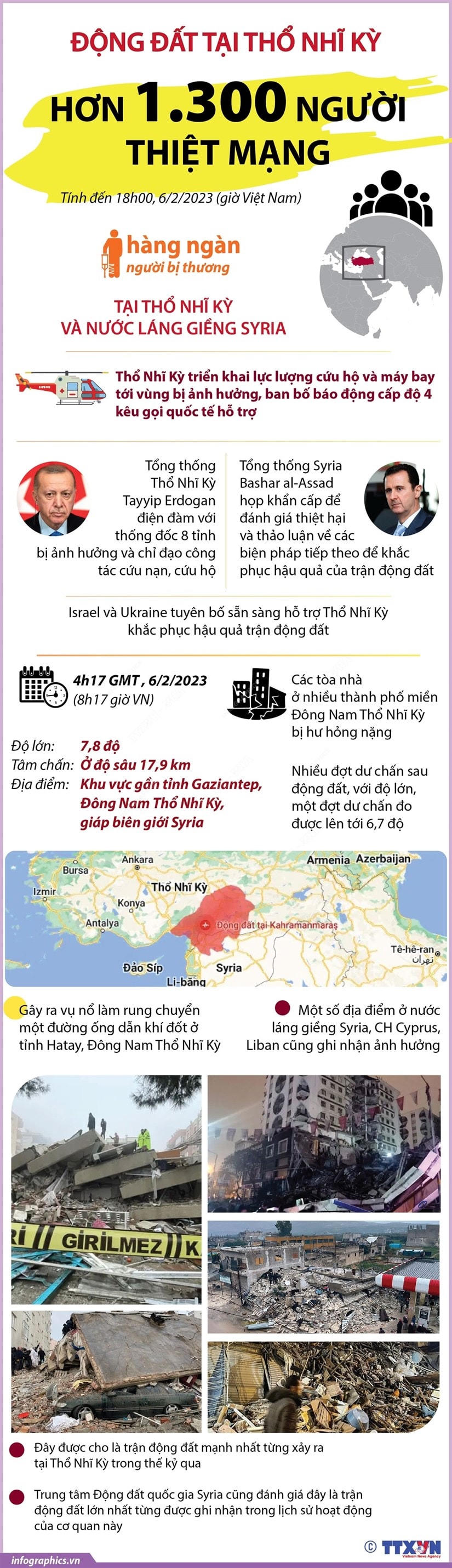 Nguồn: TTXVN.