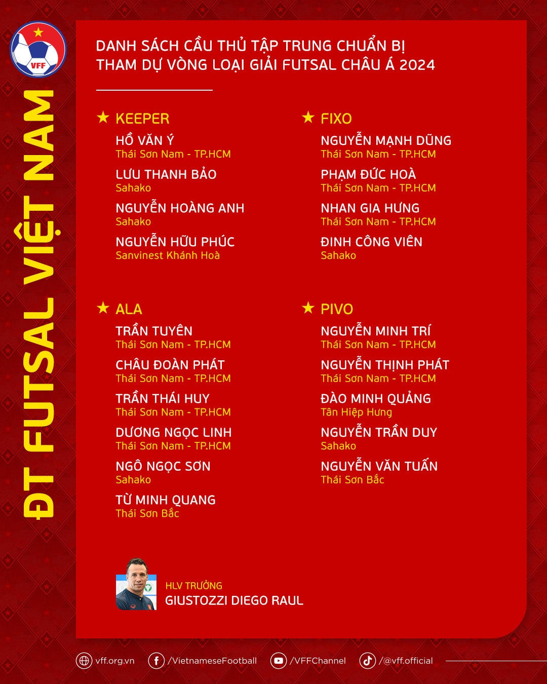 Nguồn VFF. 