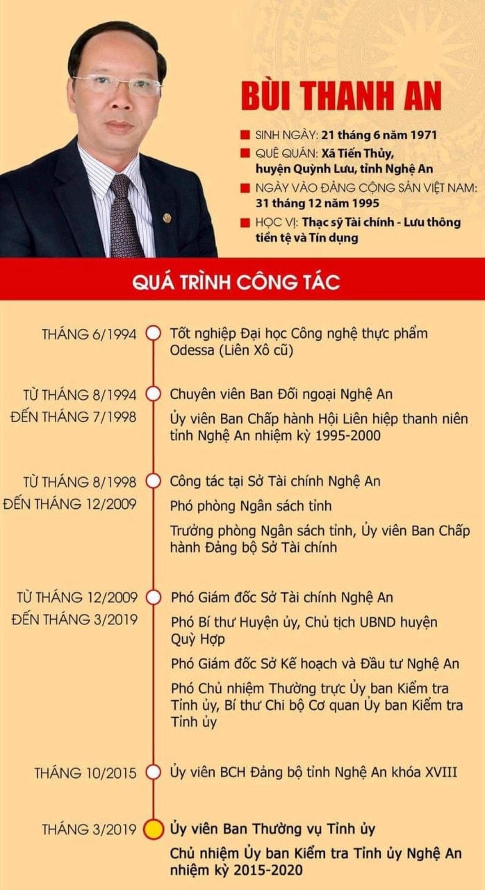Nghệ An có thêm 2 Phó Chủ tịch UBND tỉnh