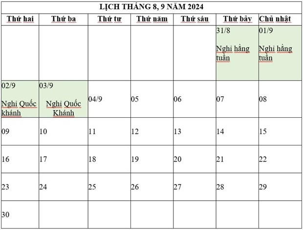 Nghỉ lễ Quốc khánh từ ngày 31/8/2024 đến hết ngày 3/9/2024.