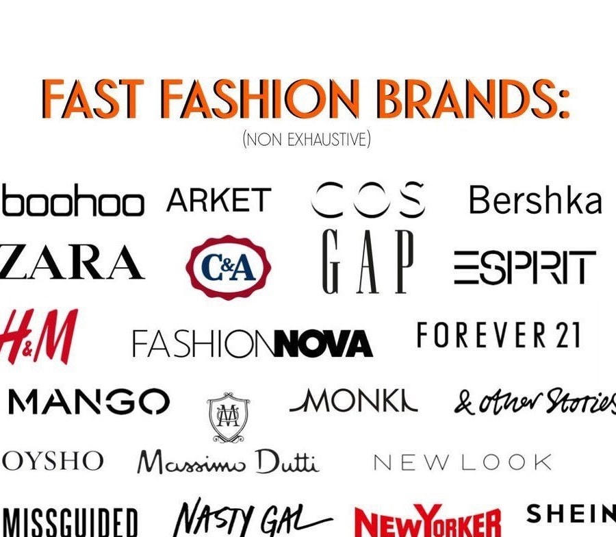 Một số thương hiệu nổi tiếng về thời trang nhanh. Nguồn: Pinterest. 