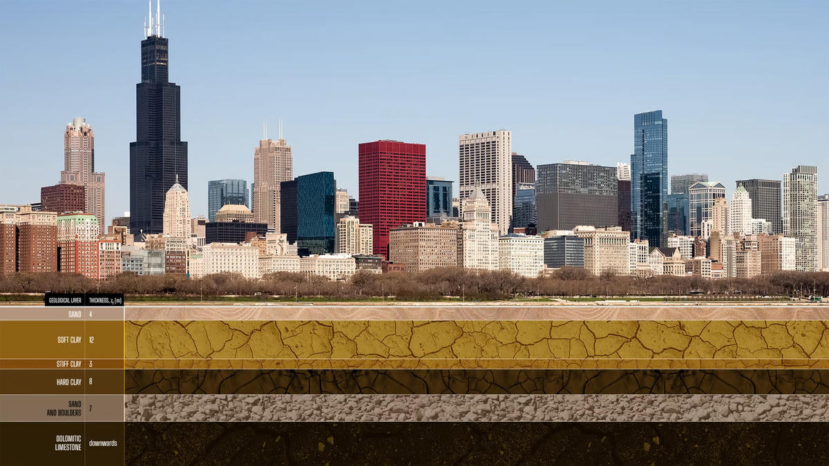 Hình ảnh mô phỏng các lớp đất khác nhau bên dưới thành phố Chicago (Mỹ), phản ứng khác nhau với nhiệt. Ảnh: New Atlas.