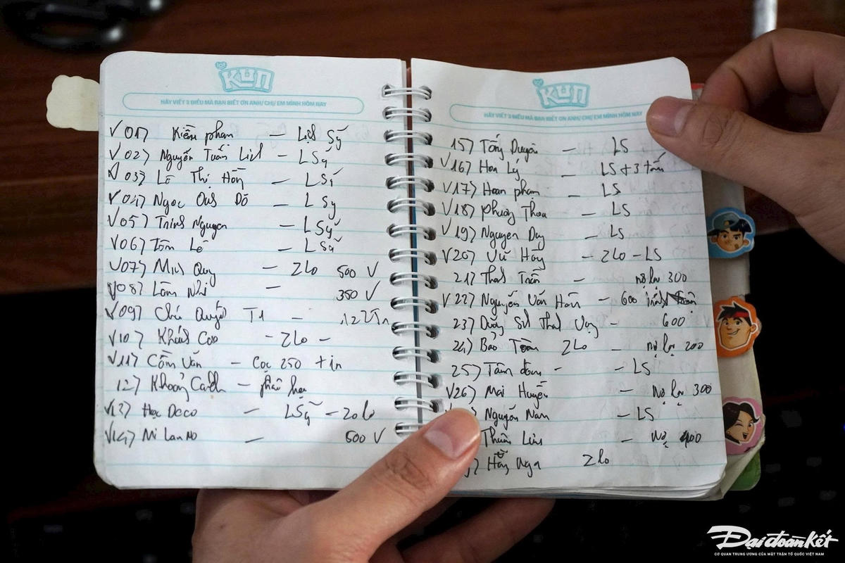 Anh Thắng ghi chép cẩn thận thông tin và số lượng di ảnh củliệt sĩ được phục dựng. Ảnh: Đình Minh