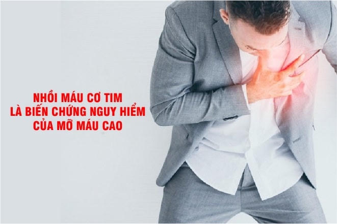 Mỡ máu cao và nguy cơ nhồi máu cơ tim