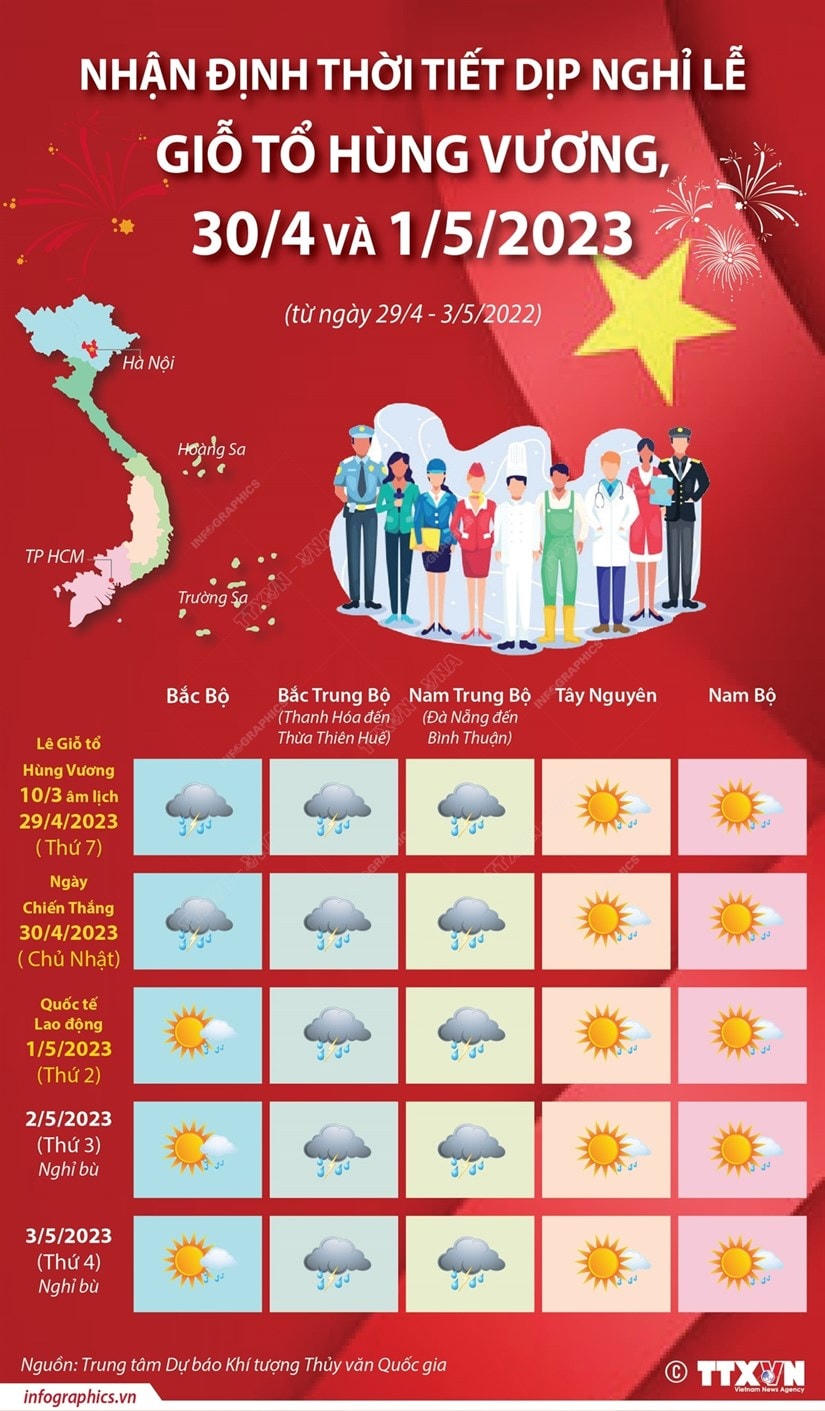 Nguồn: TTXVN.