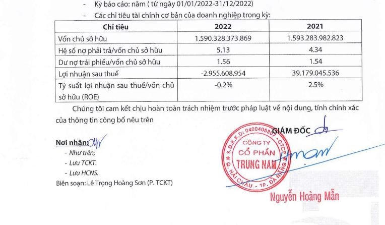 Nguồn: HNX