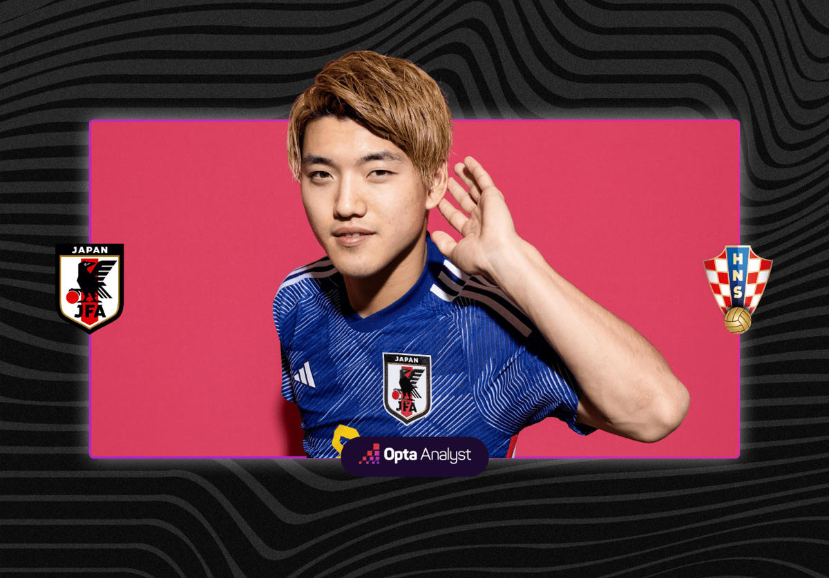 Ritsu Doan là một trong những đầu tàu sắp tới của bóng đá Nhật Bản.