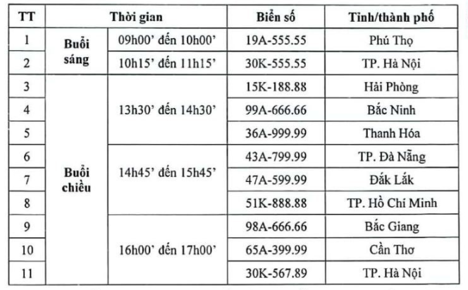 Thời gian đấu giá biển số xe.
