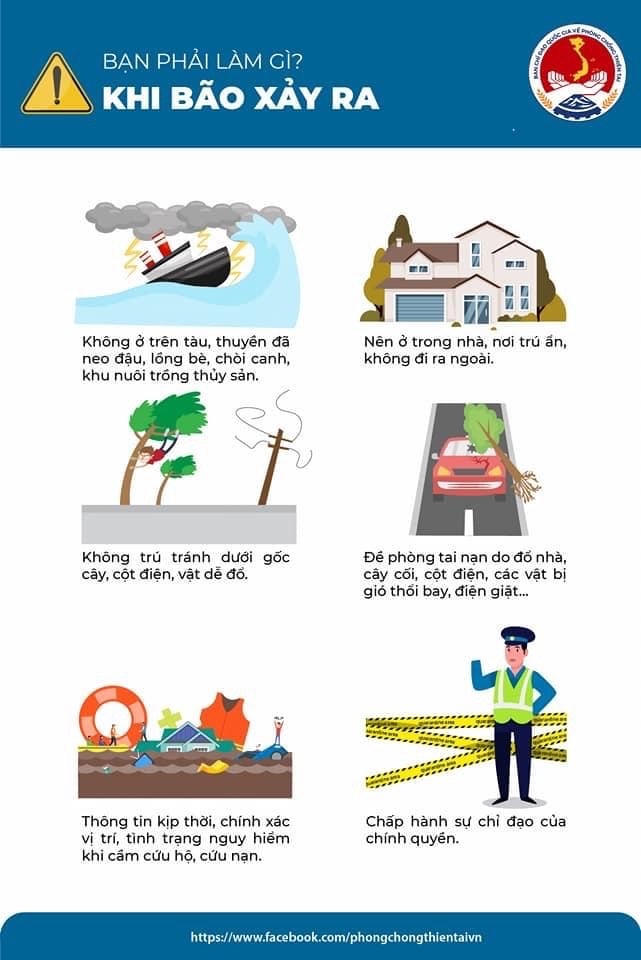 [Infographics] Phải làm gì khi bão xảy ra?
