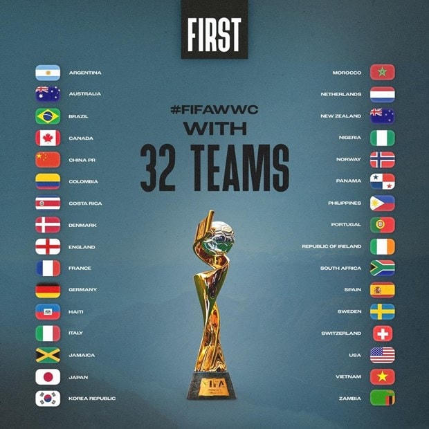 32 đội tham gia World Cup Nữ 2023. Ảnh: vietnamplus.vn.