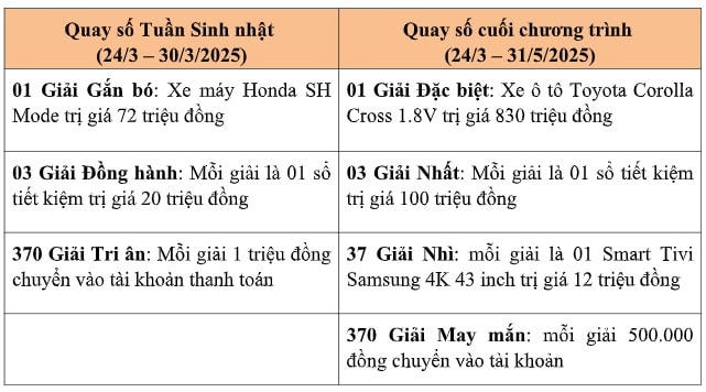 anh 1