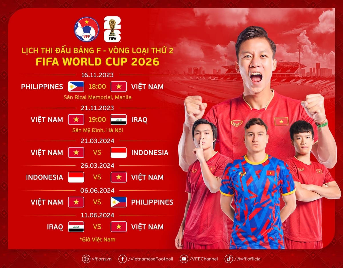 Indonesia và Philippines tuyển chọn ngôi sao chờ đối đầu tuyển Việt Nam