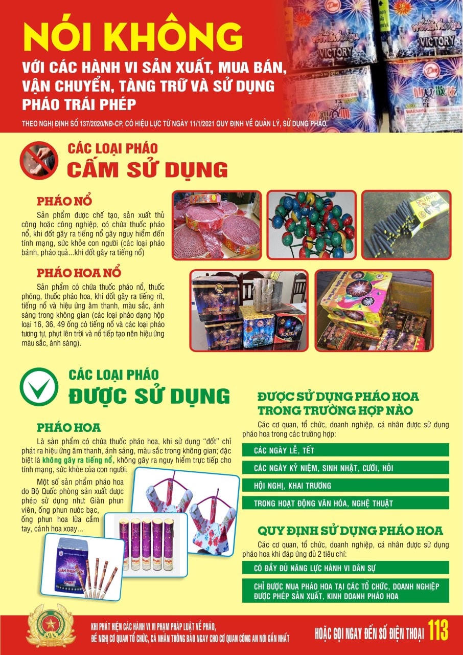 Công an Hà Nội khuyến cáo 'nói không với sử dụng pháo trái phép'