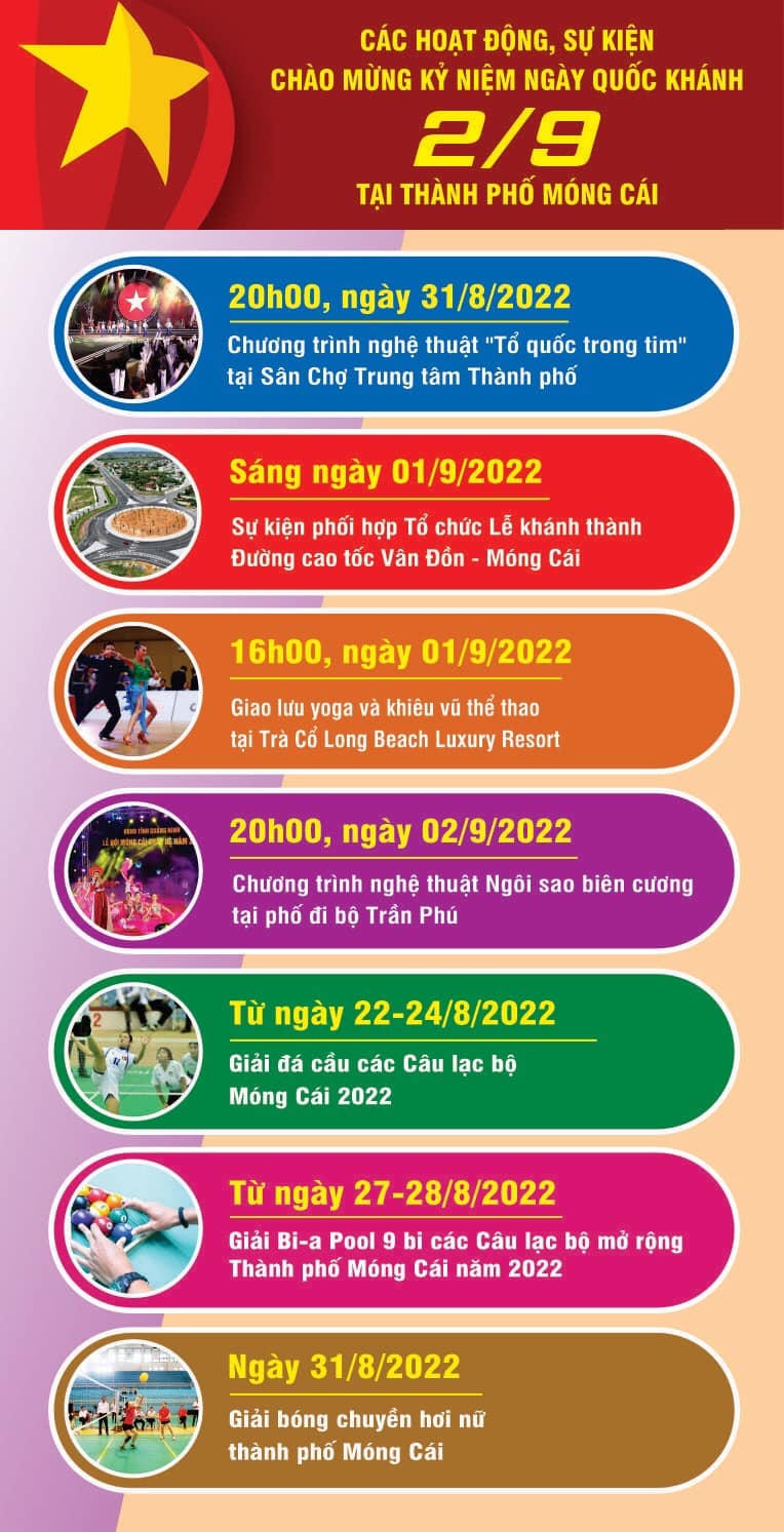 TP Móng Cái tổ chức một chuỗi các hoạt động, sự kiện văn hóa - thể thao nhằm chào mừng Kỷ niệm Ngày Quốc khánh và kích cầu, thu hút khách du lịch. 
