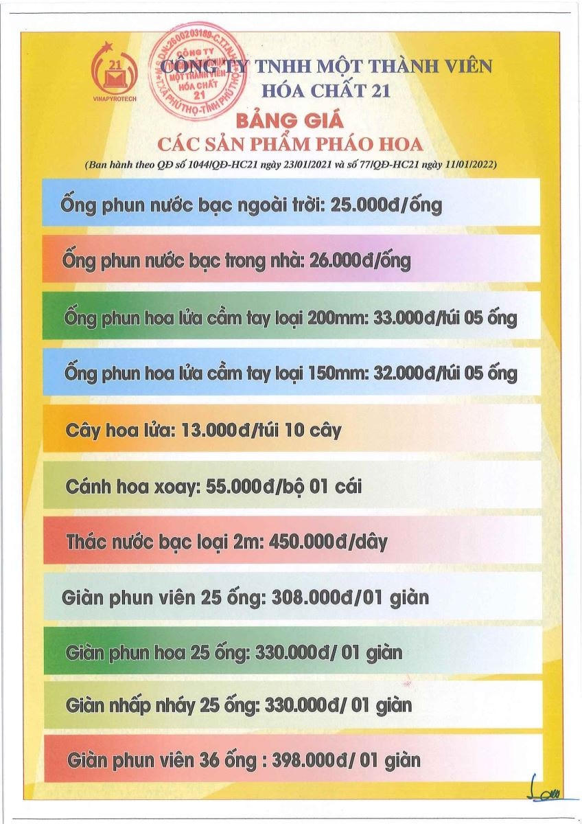 Bảng niêm yết giá bán pháo hoa của Nhà máy Z121.