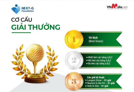 Giải Golf được tổ chức vào ngày 20/8/2023 tại sân Golf Amber Hill Golf & Resort tại Yên Dũng, Bắc Giang với sự tham gia của 120 golfer từ khắp cả nước.