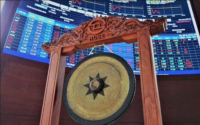Lịch nghỉ giao dịch chứng khoán trong các dịp lễ, Tết năm 2023 đã được thông báo.