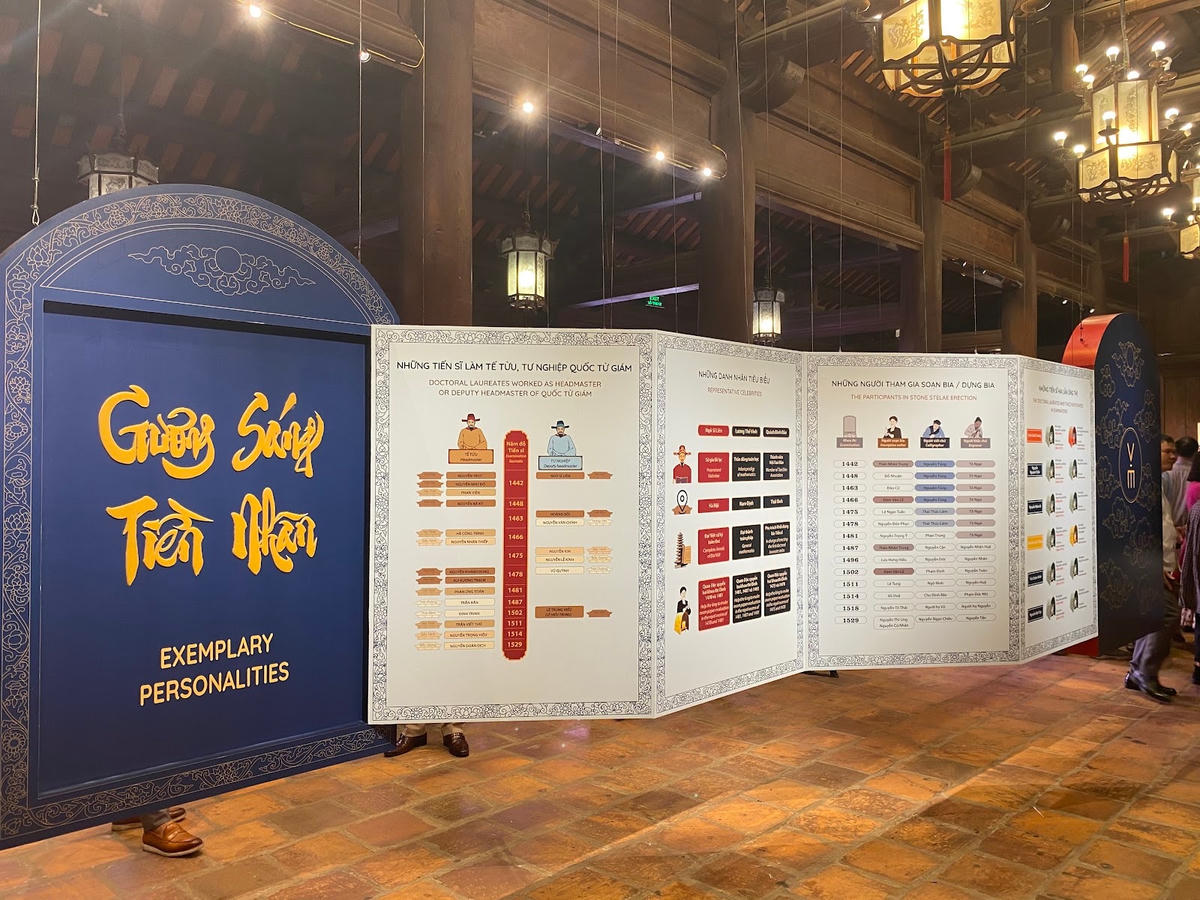 Trưng bày chuyên đề “Bia đá kể chuyện”.