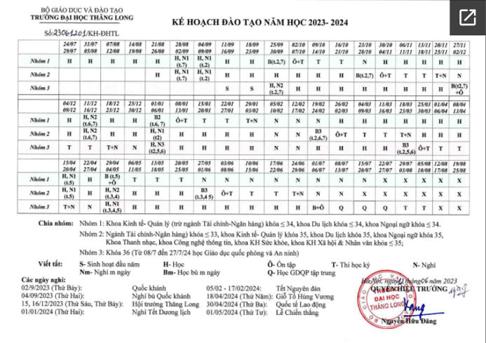 Kế hoạch đào tạo năm học 2023-2024 của Trường Đại học Thăng Long.