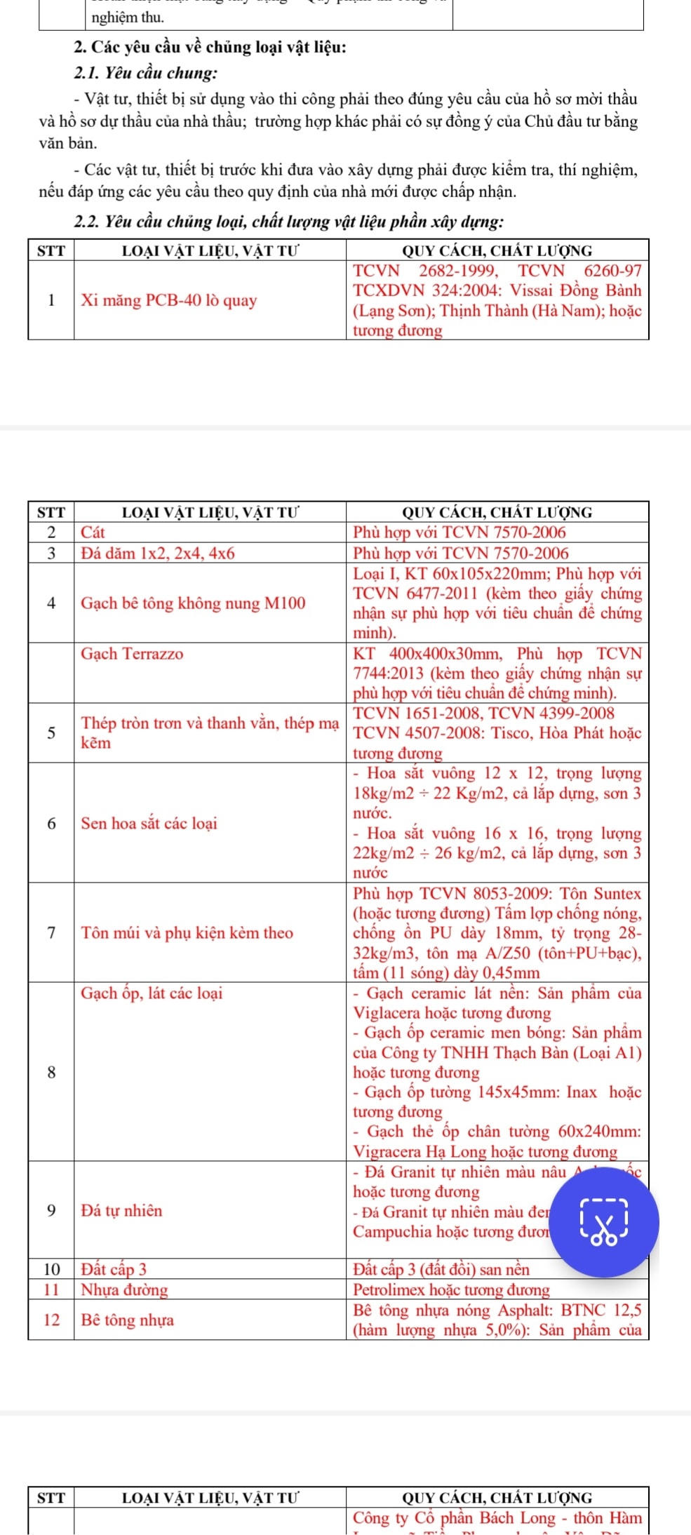 Nội dung yêu cầu cụ thể về nhãn hiệu sản phẩm bán rộng rãi trên thị trường trong HSMT.