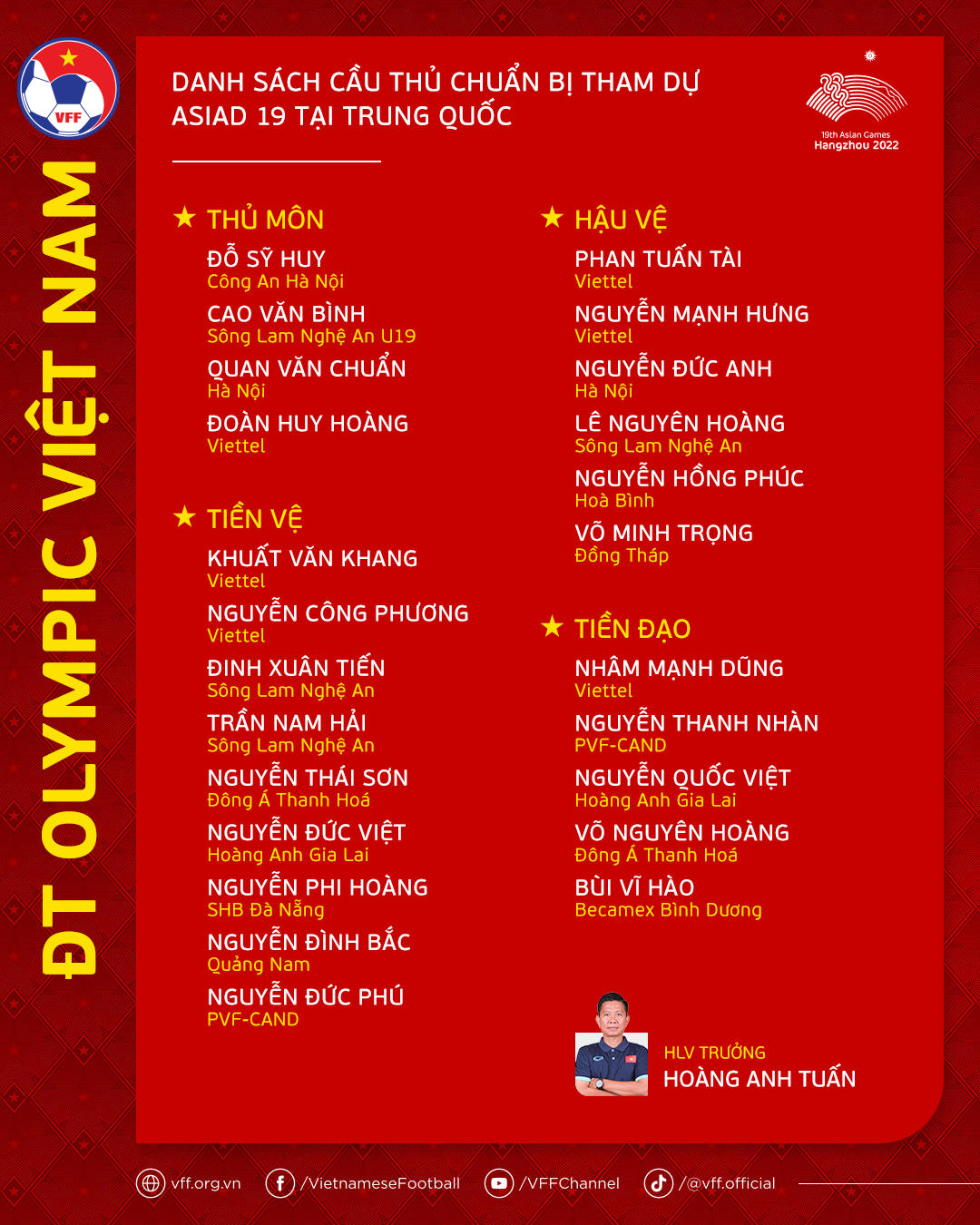 ĐT Olympic Việt Nam hội quân đầy đủ, ráo riết chuẩn bị cho ASIAD 19