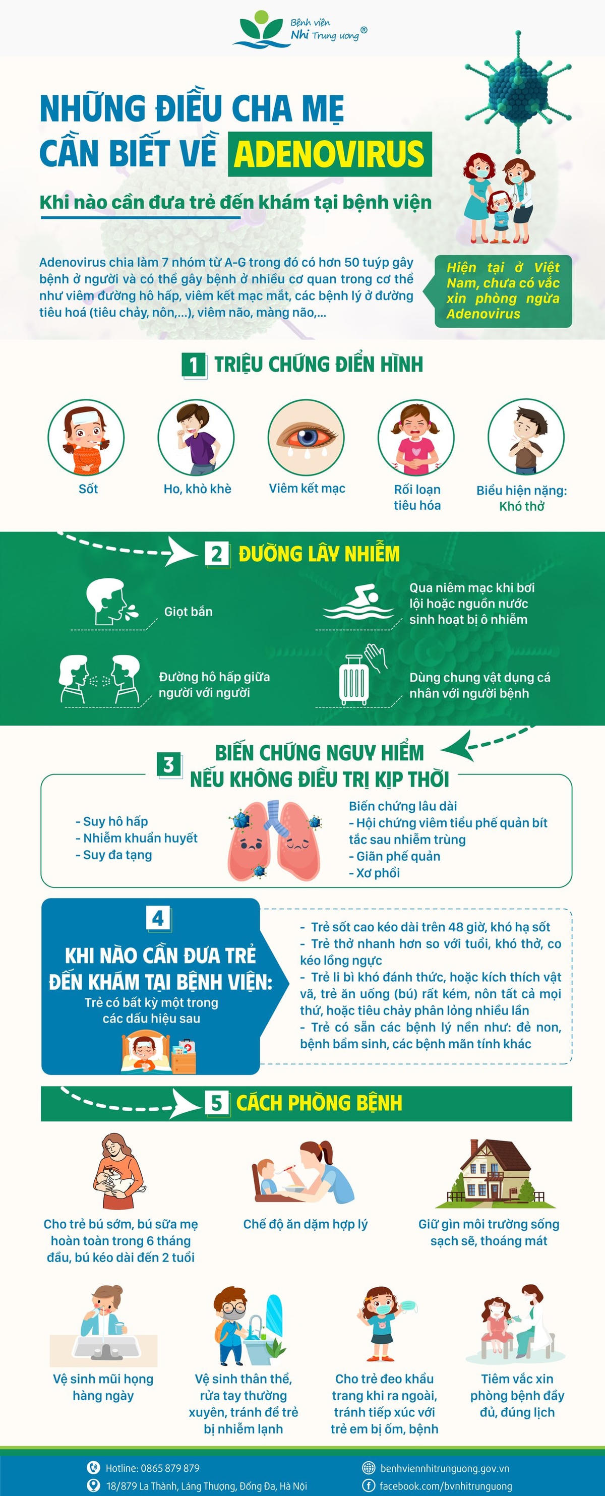 Adenovirus - Những điều cha mẹ cần biết