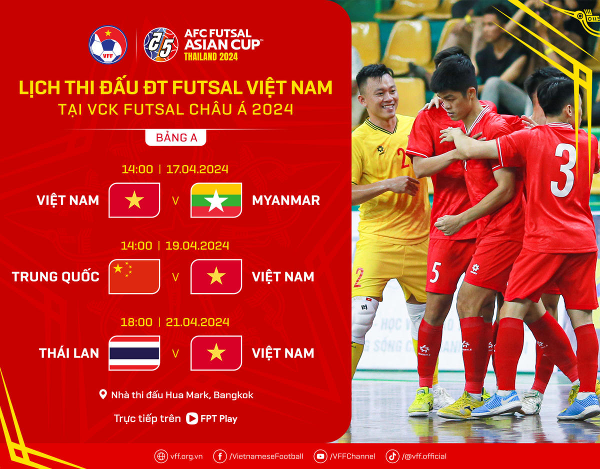 Lịch thi đấu của ĐT futsal Việt Nam. Ảnh: VFF.