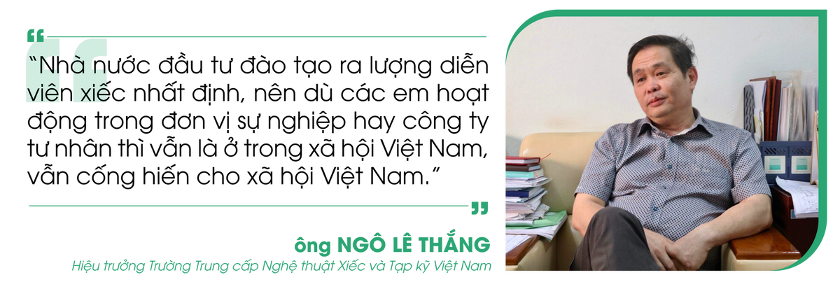 Ngẫm về Xiếc - Bài 1: Không dễ 'nuôi' đam mê