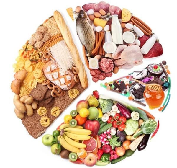 Cân bằng dinh dưỡng để kiểm soát lượng đường huyết. Ảnh: Vinmec.