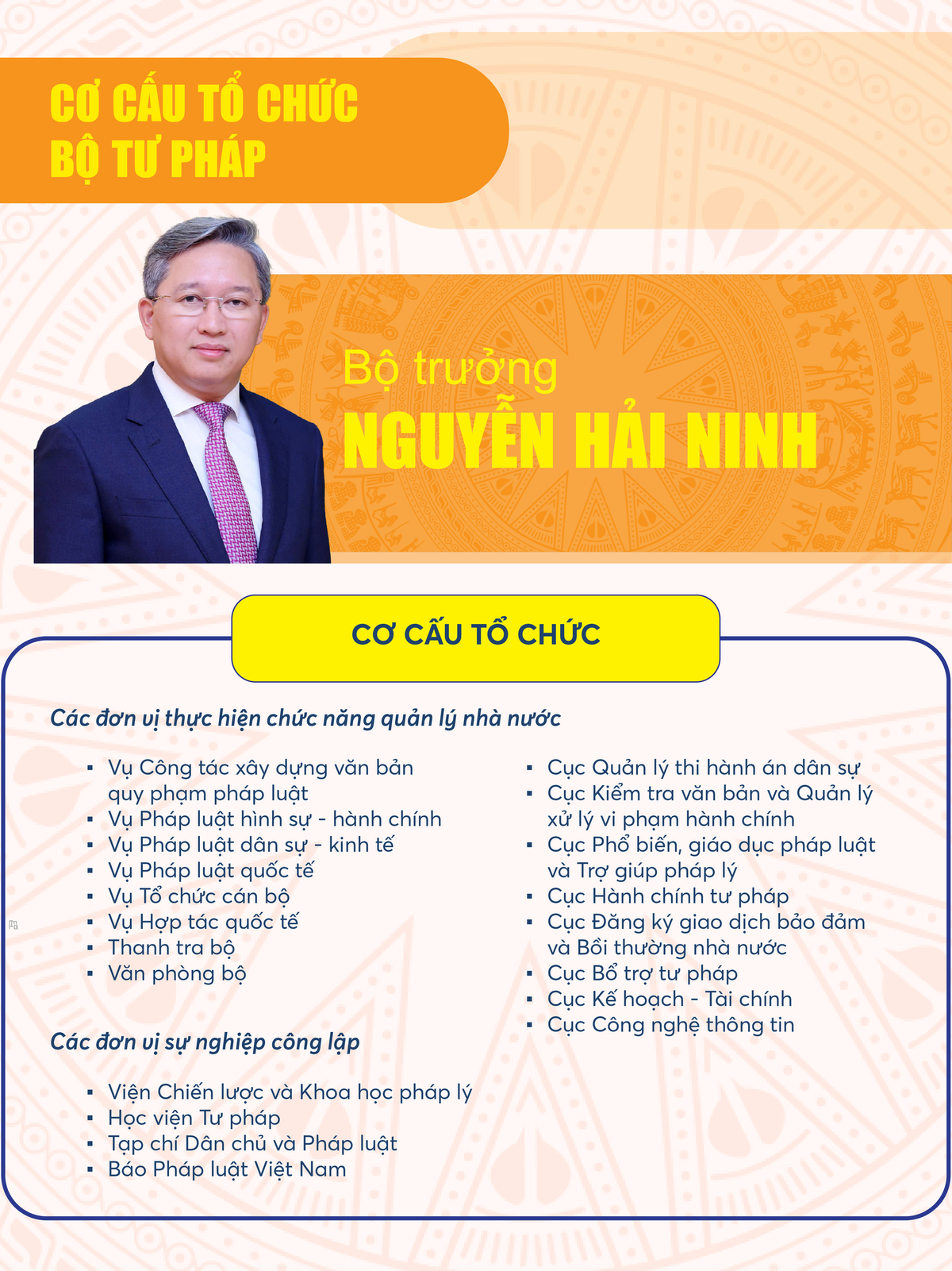 Infographics: Cơ cấu tổ chức 14 bộ, cơ quan thuộc Chính phủ nhiệm kỳ 2021-2026- Ảnh 4.