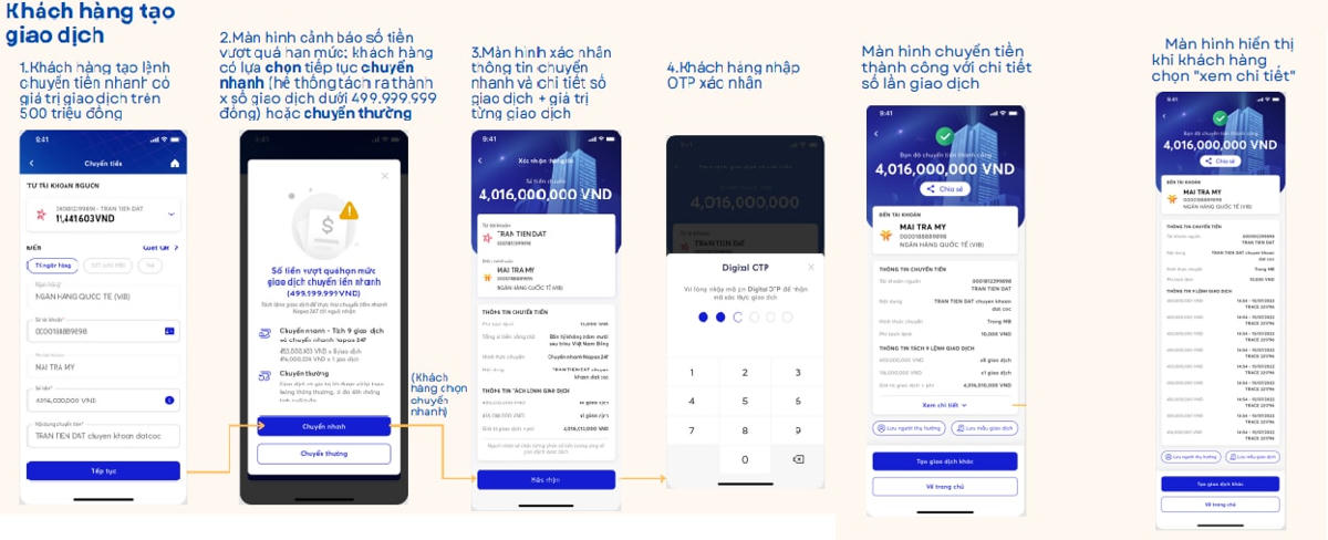 MB ra mắt tính năng chuyển khoản 'Tách lệnh tự động' trên App MBBank