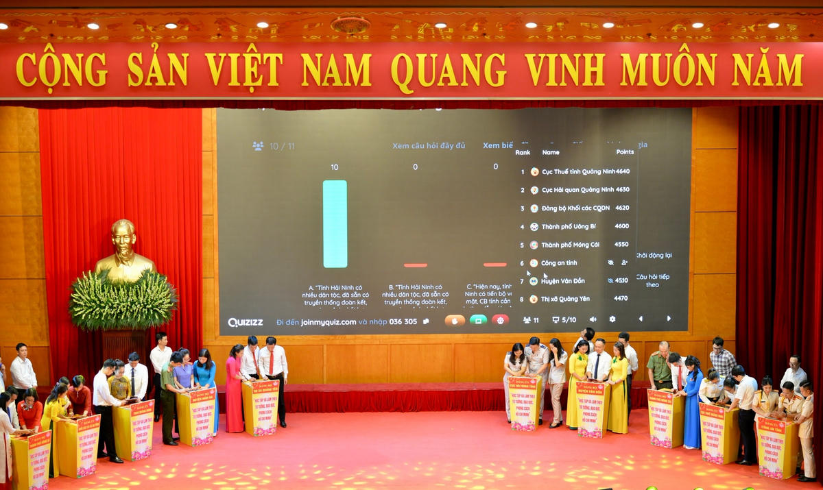 Các đội thi khởi động cuộc thi với phần thi Hiểu biết.