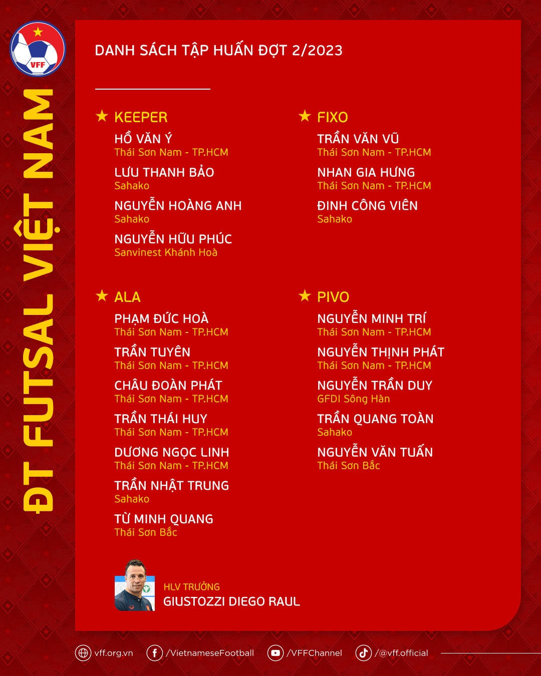 ĐT futsal Việt Nam hội quân với nhiều tân binh, hướng tới giải châu Á