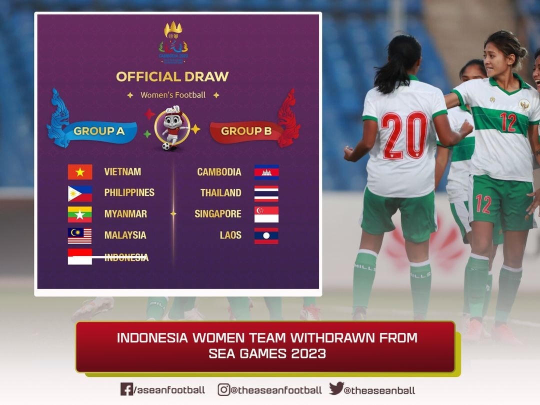 Hai bảng đấu bóng đá nữ SEA Games 32 sau khi Indonesia rút lui (Ảnh: AFF).