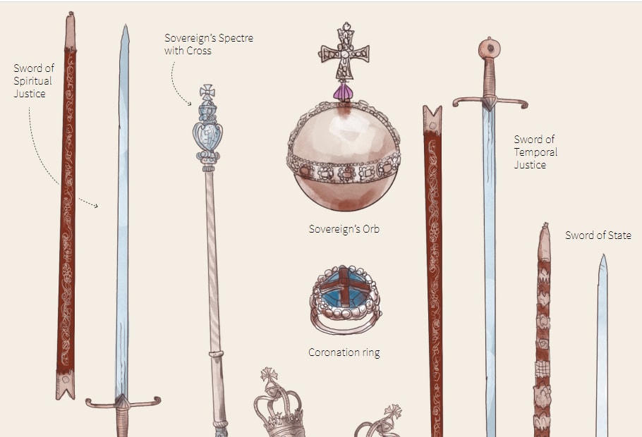 Những vật dụng chứa thần khí được trao cho Vua Charles III trong buổi lễ đăng quang hôm 6/5. (Tranh minh họa).