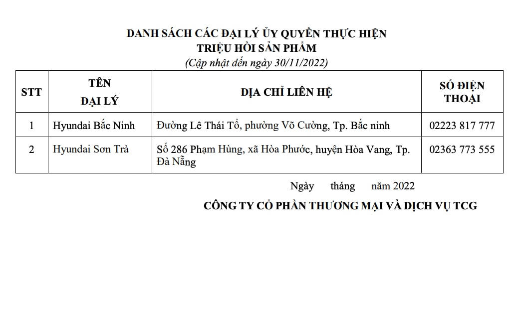Danh sách các đại lý uỷ quyền triệu hồi sản phẩm.