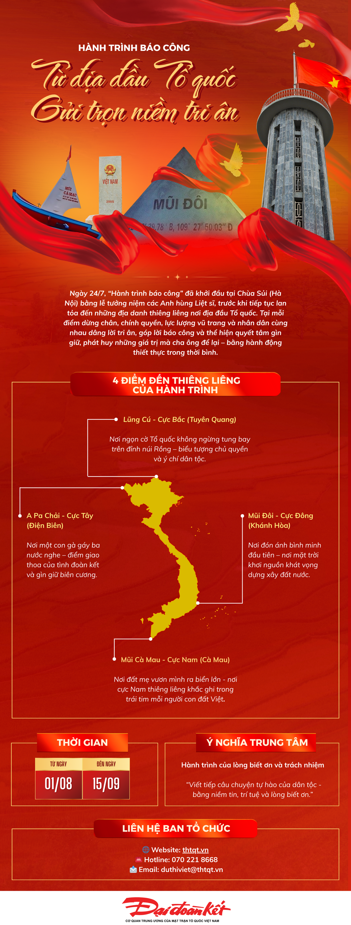 Hành trình báo công