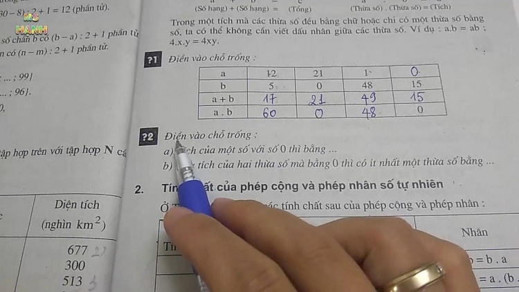Một số bộ sách giáo khoa được thiết kế theo kiểu điền ngay vào sách gây lãng phí. Ảnh minh họa.