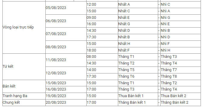 Nguồn: TTXVN.