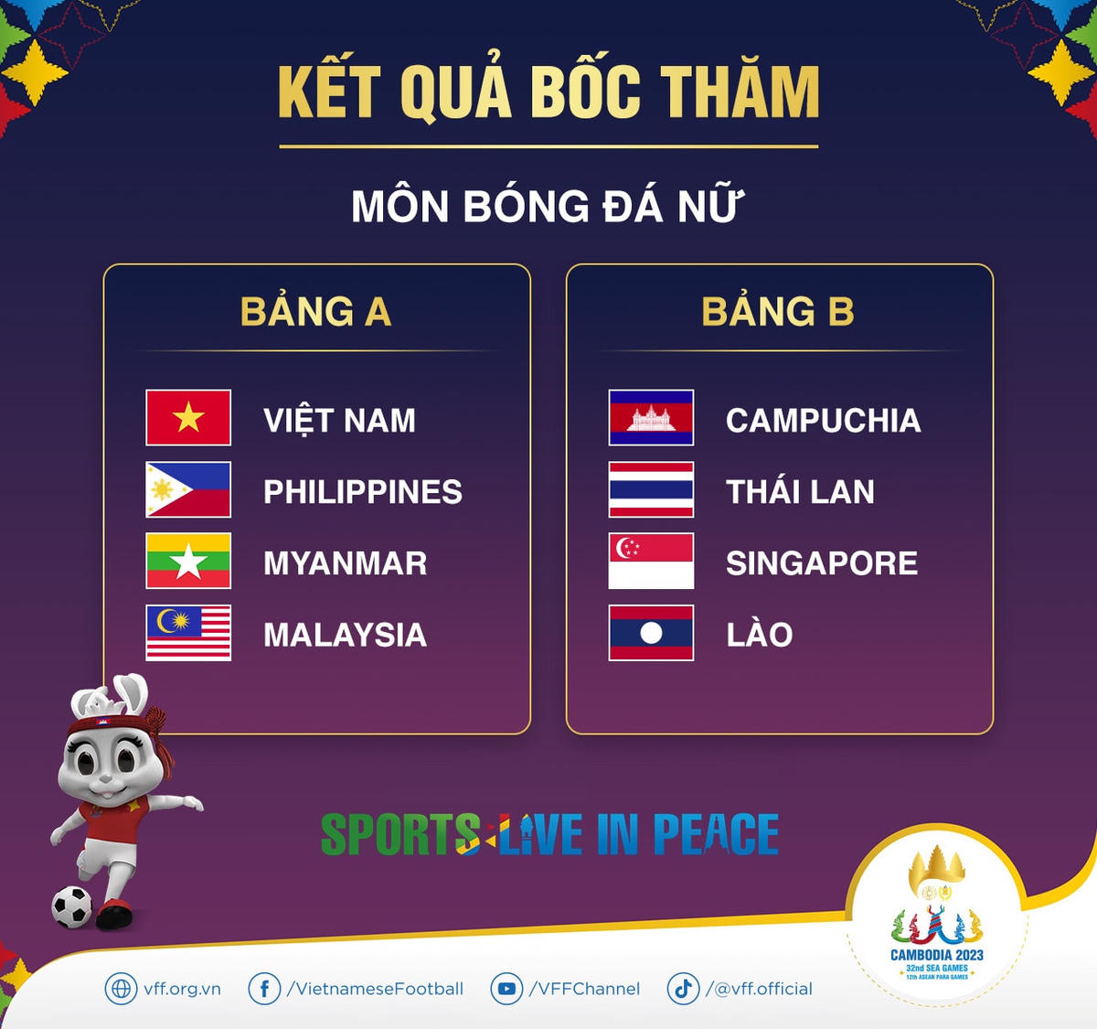 SEA Games 32: Đoàn Thể thao Việt Nam phấn đấu lọt tốp 3 toàn đoàn